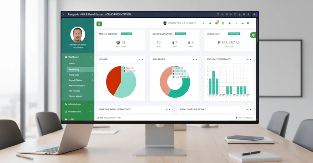 Payroll Process