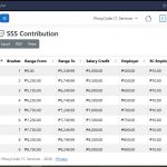HRIS Modernization: Building a Scalable Future with Entity Framework Core and Clean Architecture
