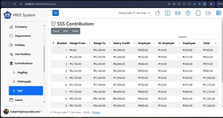Rebuilding HR and Payroll Systems with EF Core and Clean Architecture