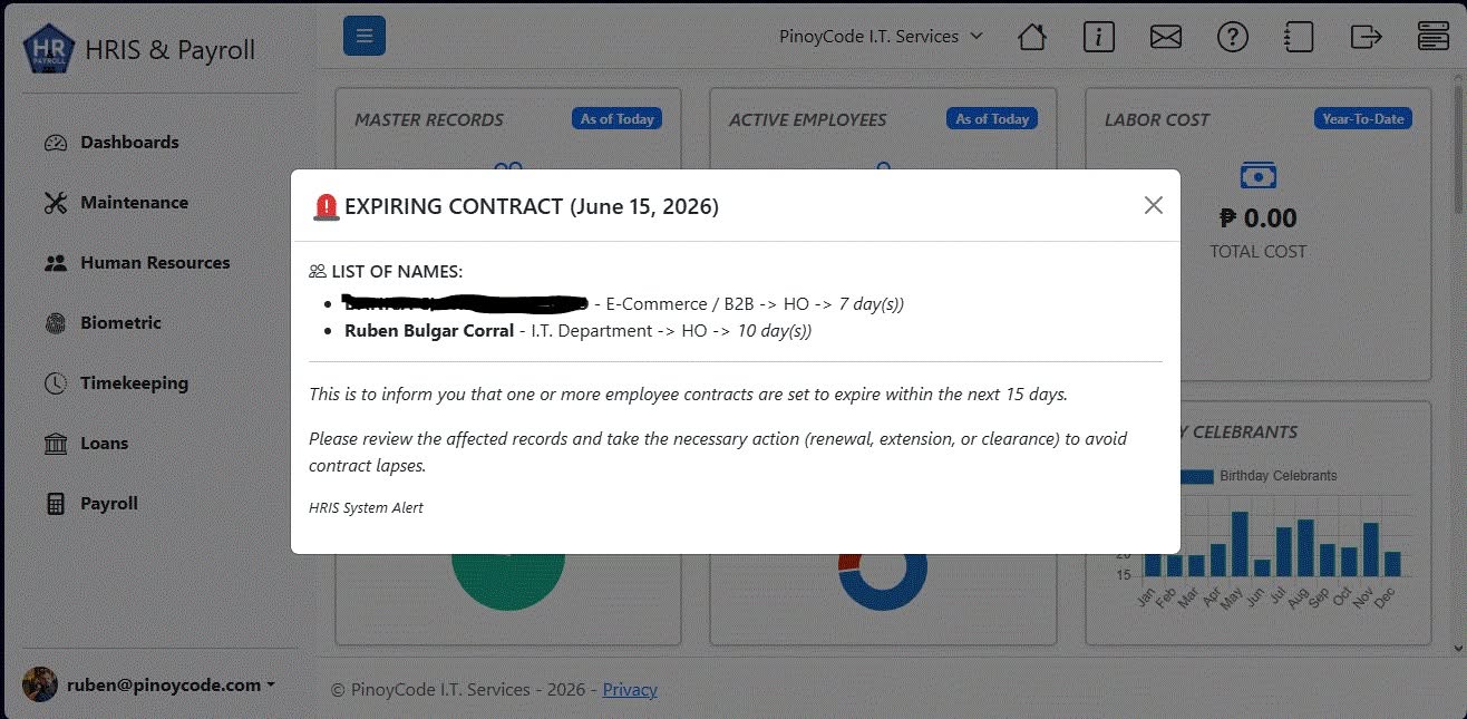 | Automated Employee Contract Monitoring