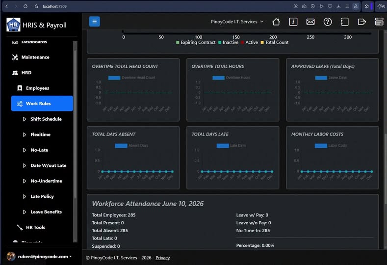 Gray & Dark Mode UI Experience for HRIS: Enhancing Productivity and Enterprise User Experience
